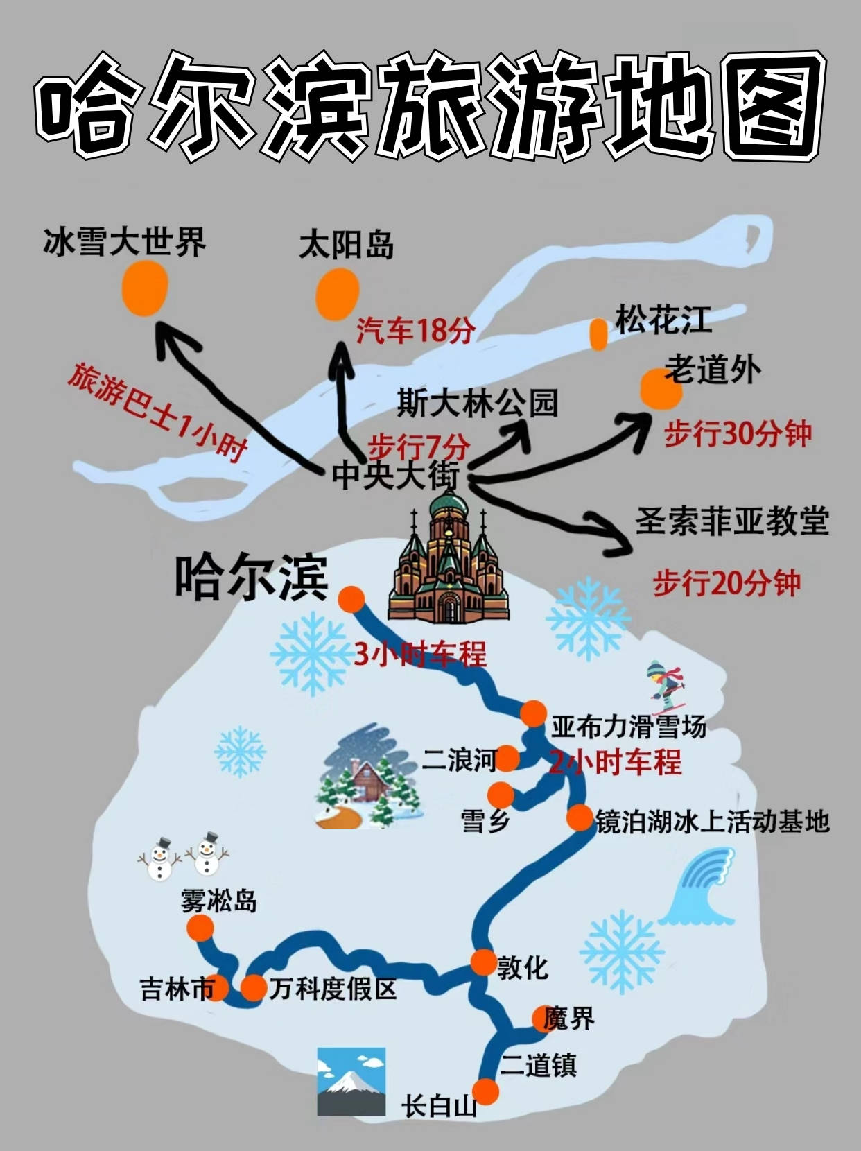 79亚布力滑雪→哈尔滨day579索菲亚→中央大街→网红玻璃桥→冰雪