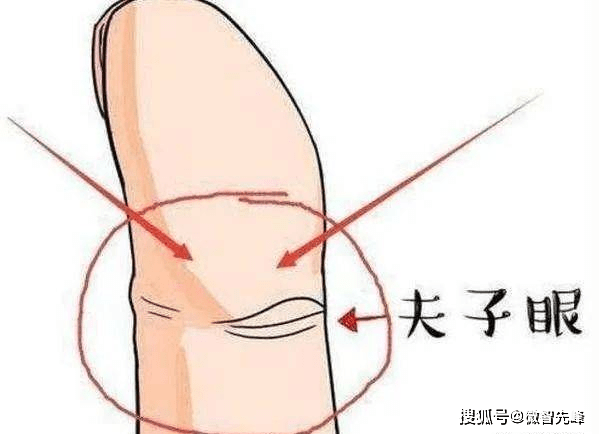 這5種手相預示著你的一生富貴無比!_無名指