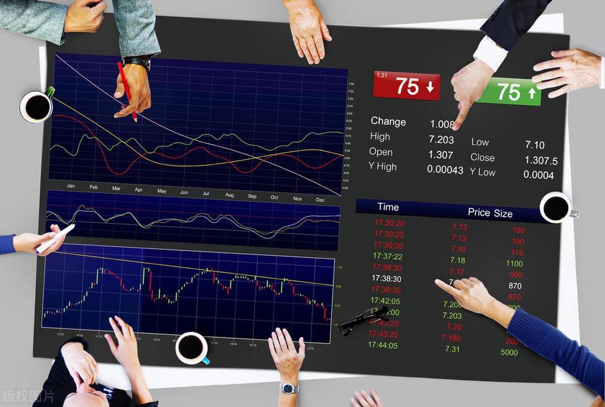 一文详解集合竞价，建议收藏！_搜狐网