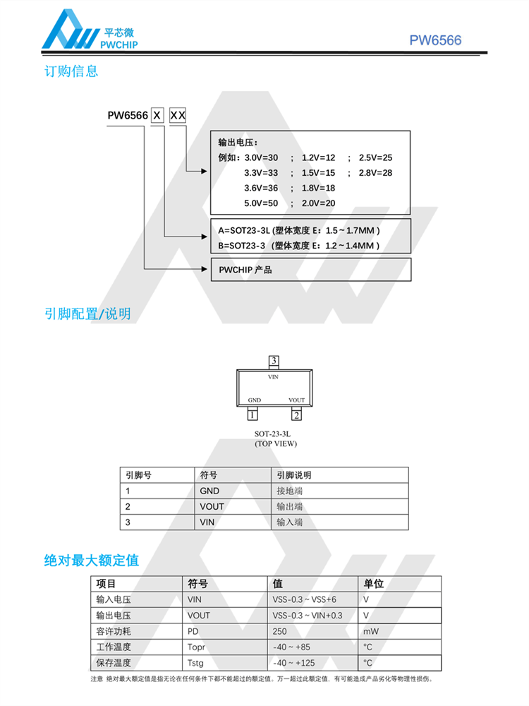 sot23-3封装尺寸图图片