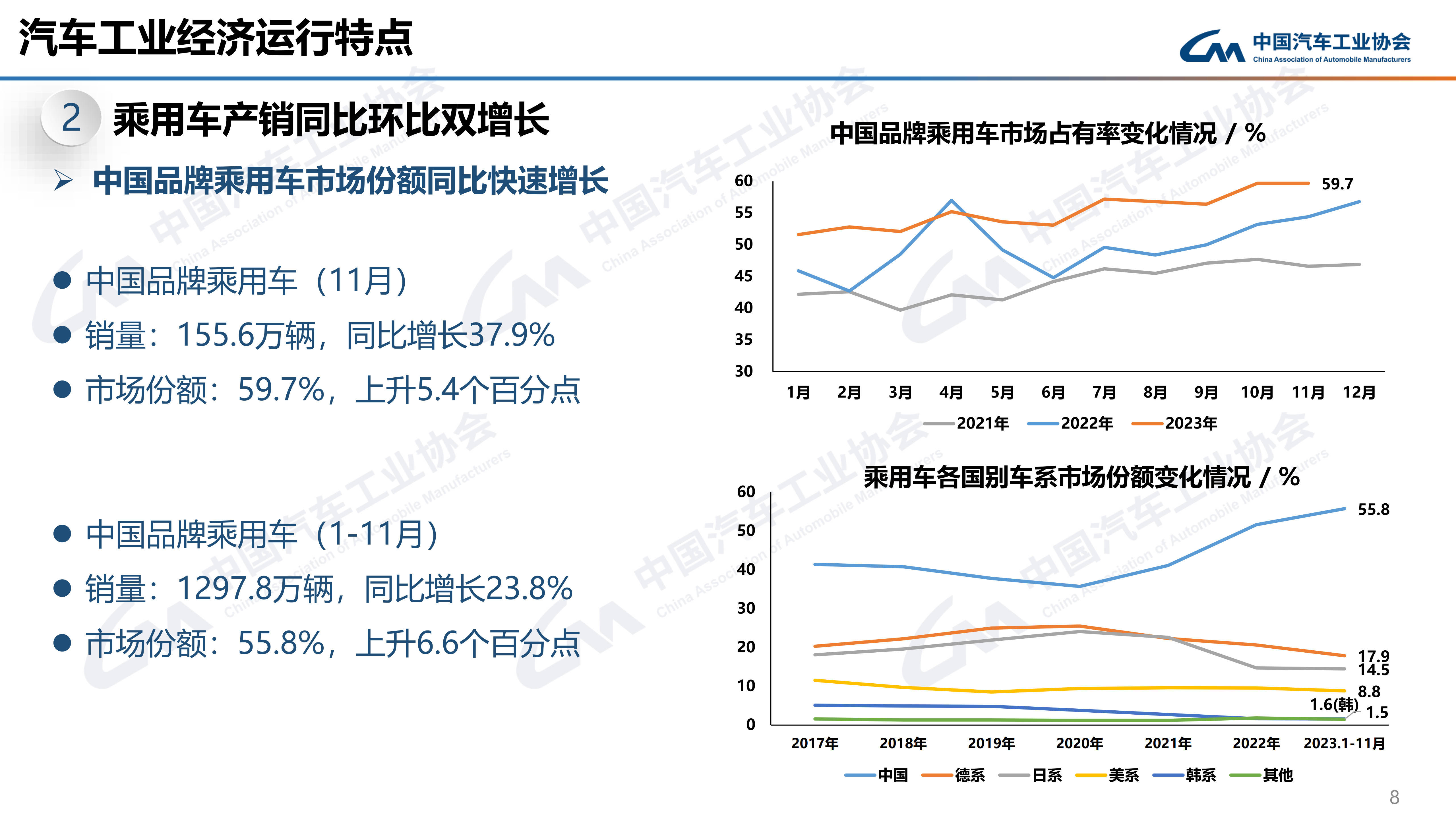 双11销量排行榜_美的集成洗碗机双11全网销量第一,以科技创新成为行业翘楚(2)