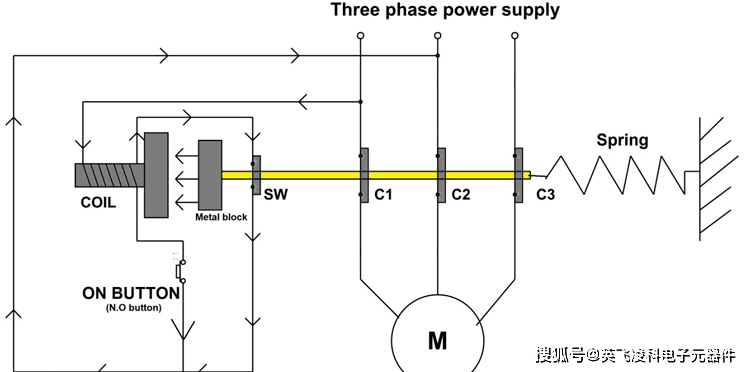 三相異步電動機控制電路分析_保護_電流_線圈