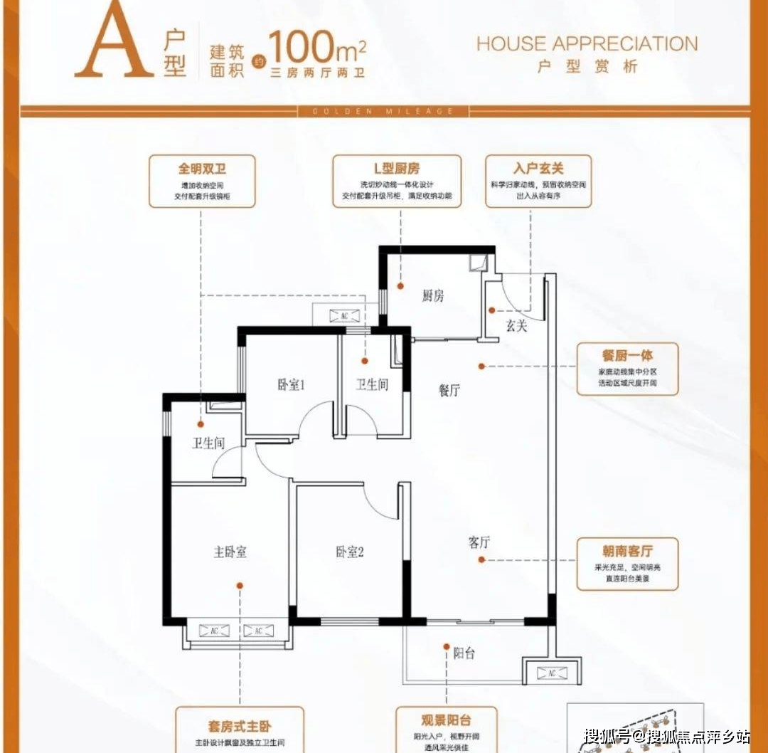 萬科金色里程 售樓處電話/樓盤詳情/戶型/價格/位置/房價周邊信息_km