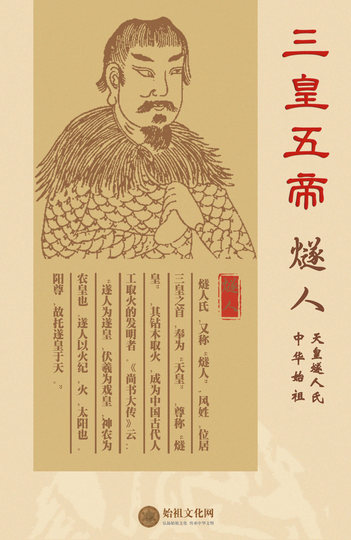 【始祖文化网】中华人文始祖——三皇五帝-搜狐大视野-搜狐新闻