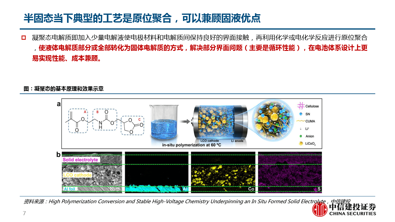 2023半固態電池專題報告:向理想更近一步(附下載)_性能_電解質_後續