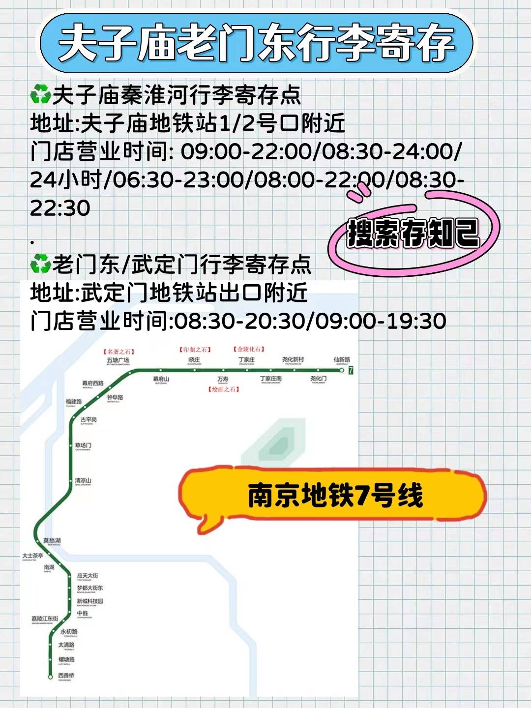 地铁站2号口出站附近75南京博物院行李寄存点南京博物院/中山陵地址