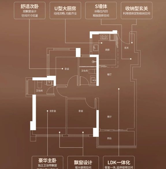 分析一下星河盛境三期值得買嗎?_戶型_產品_項目