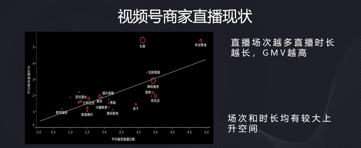 微信视频号直播助手使用教程（微信视频号直播插件）不要告诉别人，（文件夹在另一个程序中打开无法删除）没想到，