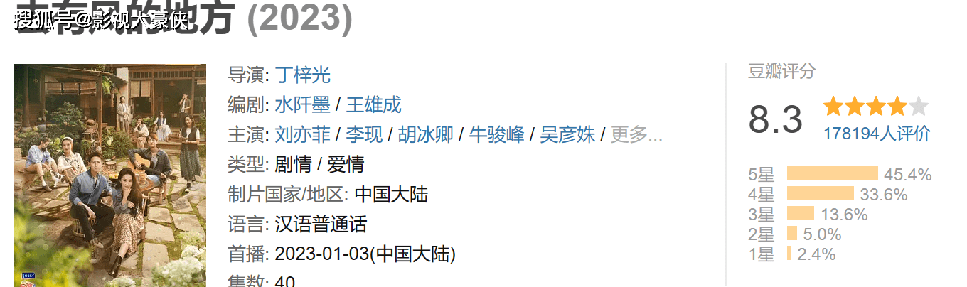 盘点2023高评分国产电视剧，《狂飙》评分高达9.1，赵本山新剧拿到8.2  第18张