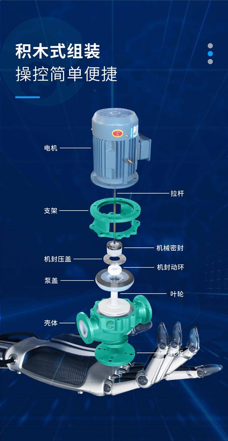 管道式离心泵分解图图片