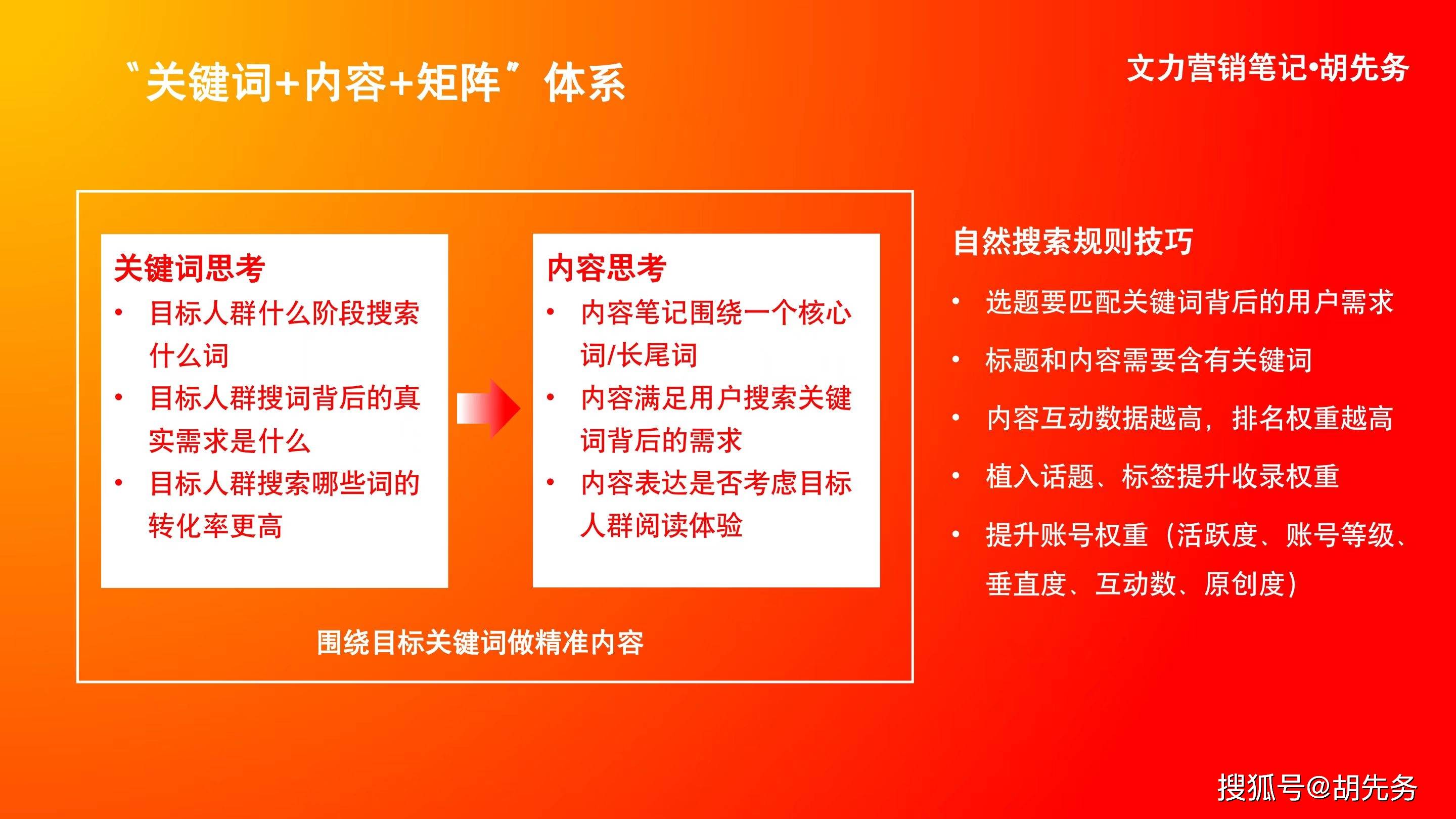 百度收录网站排名_百度收录排名好的网站_seo百度收录排名