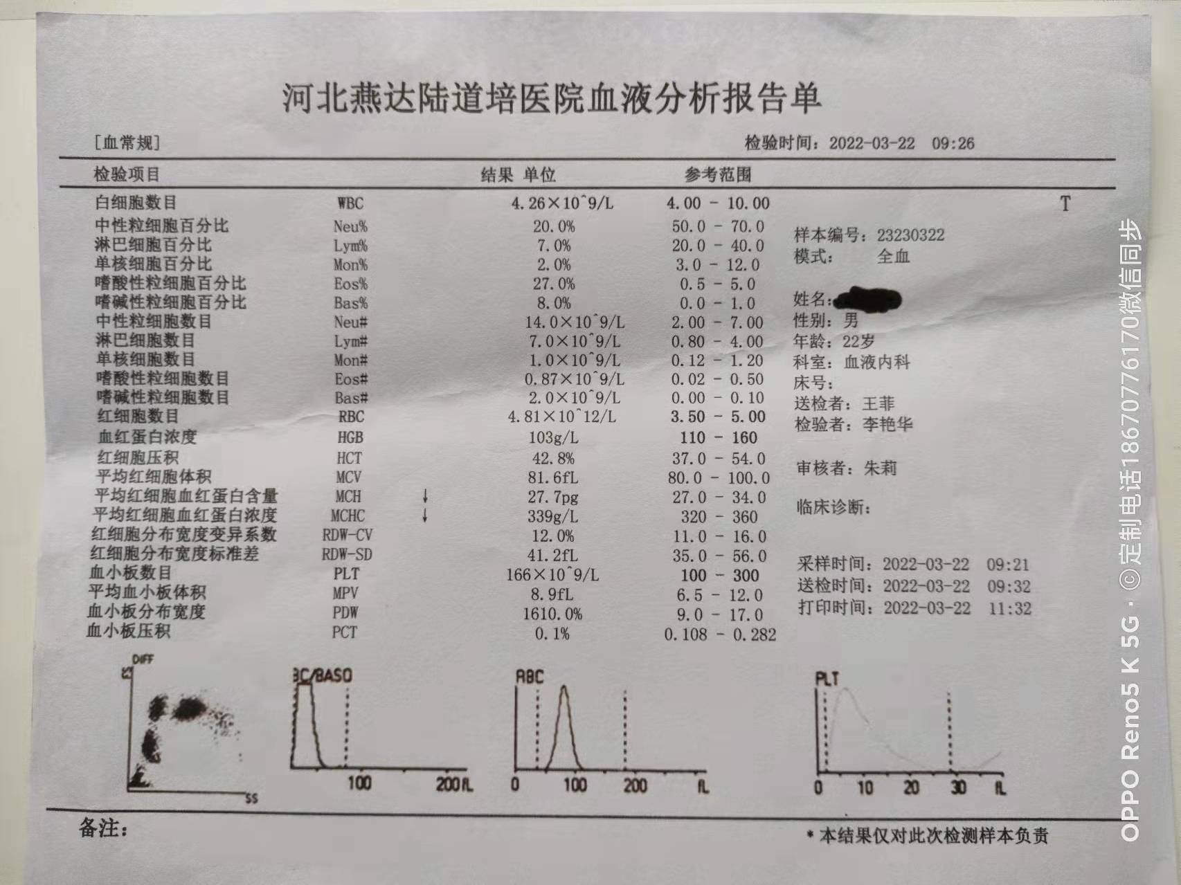 記錄一下支氣管肺炎門診病歷報告診斷書醫院請病假單骨折入院病例懷孕