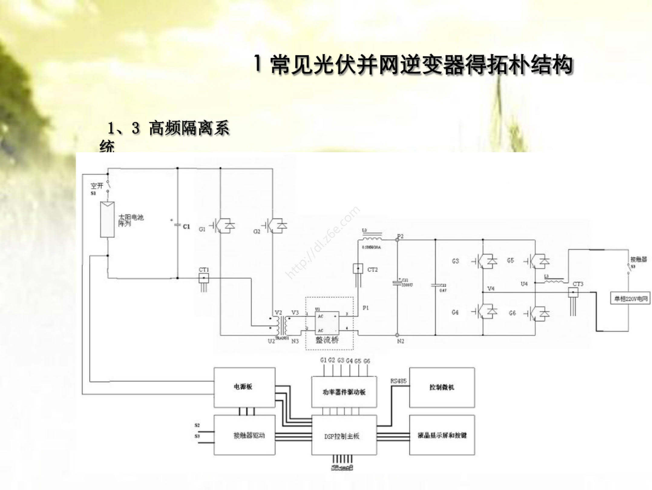 光伏逆变器构造图片