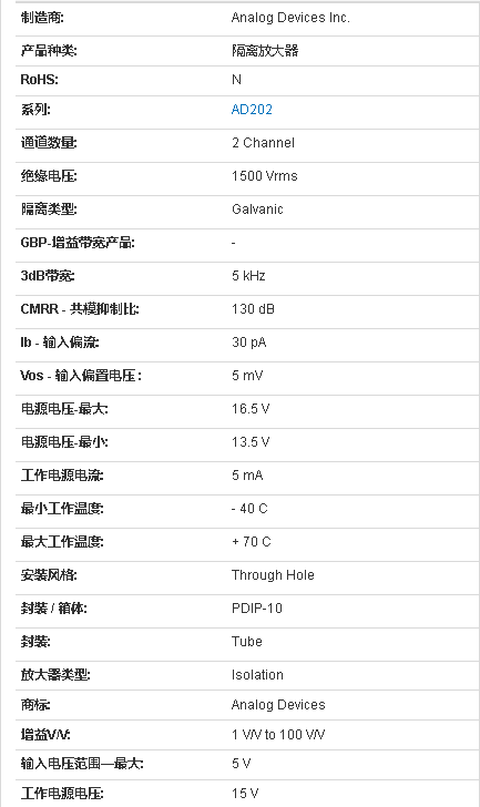 ad202kn隔離放大器原裝規格參數及功能框圖_應用_信號