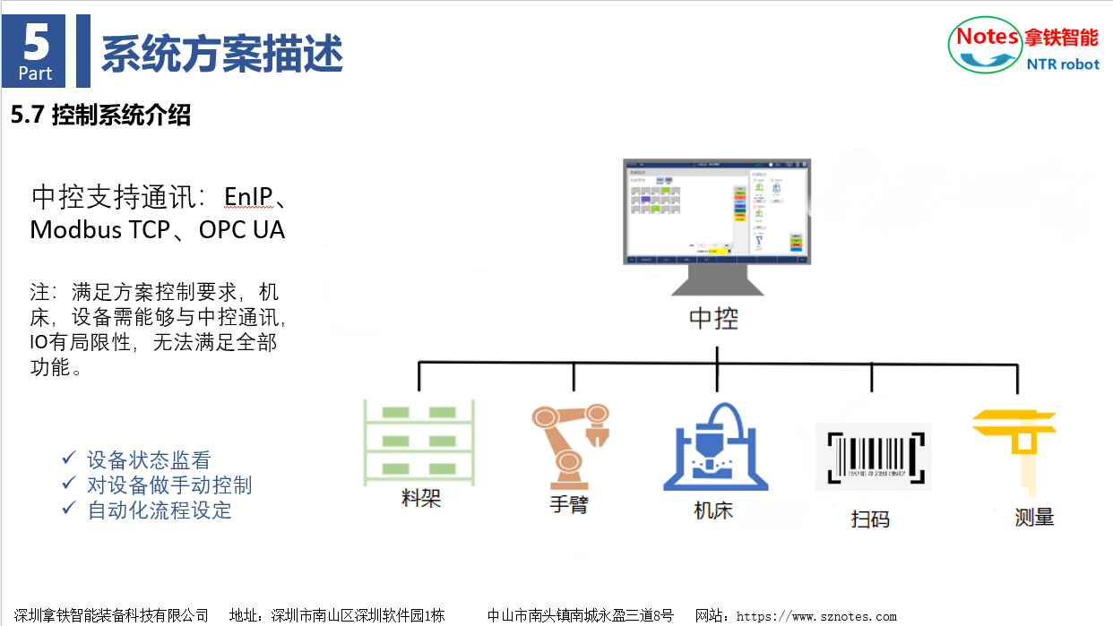 模具銅公cnc雕刻電火花加工機器人自動化產線詳細介紹