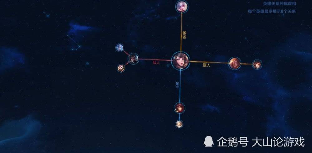 王者荣耀:版本之子大乔,辅助溪流女神