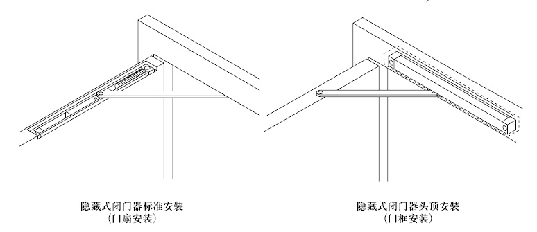 闭门器亦可是隐藏式的△液压定位合页:液压定位合页集多种功能于