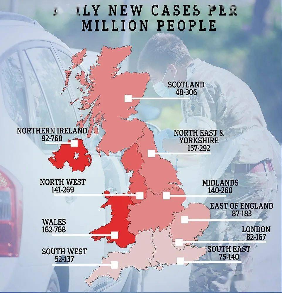 英国疫情风险仍在北部感染率是伦敦2倍英国少数民族裔新冠死亡率远高