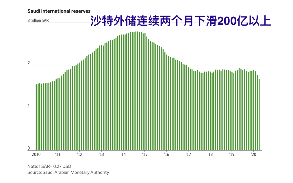 外汇开户_外汇_外汇公司