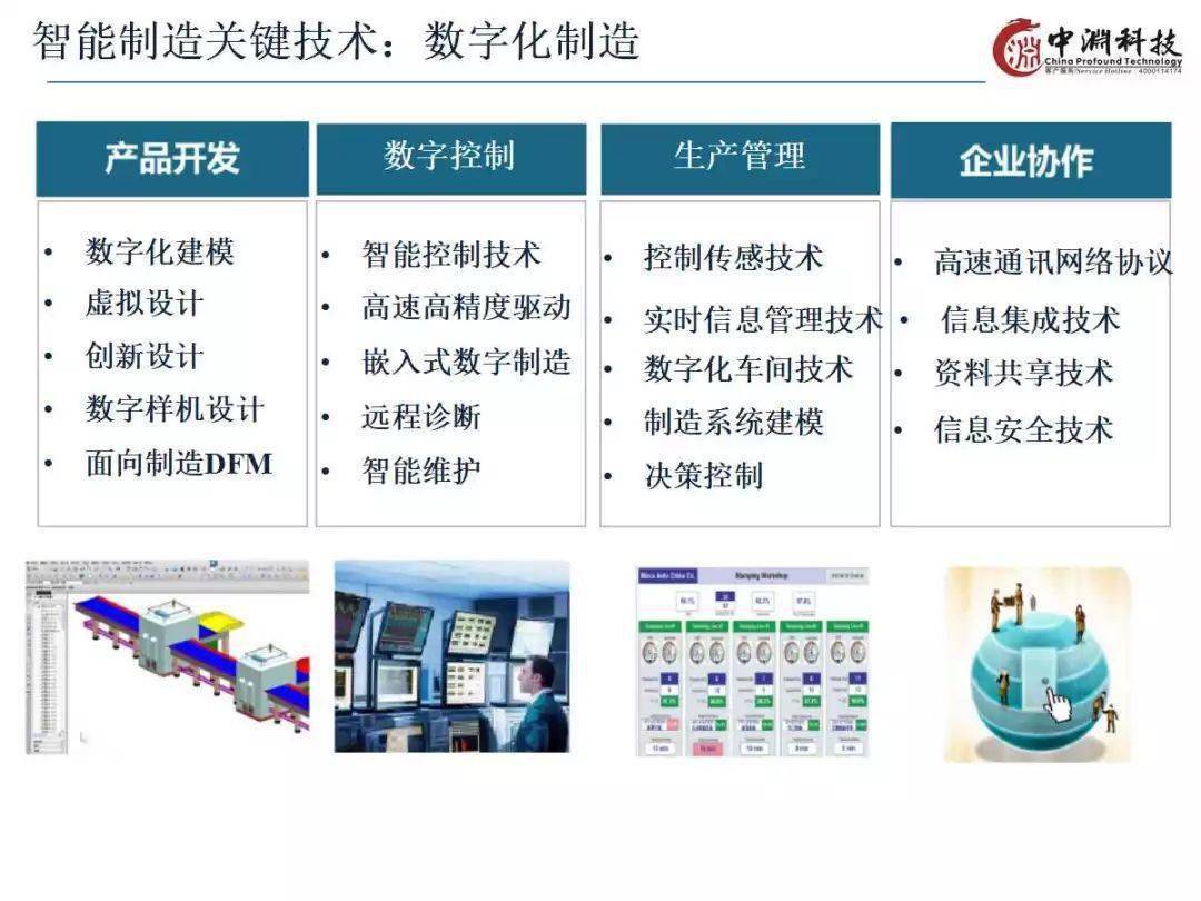 高素质技能人才培养，与时俱进(图2)