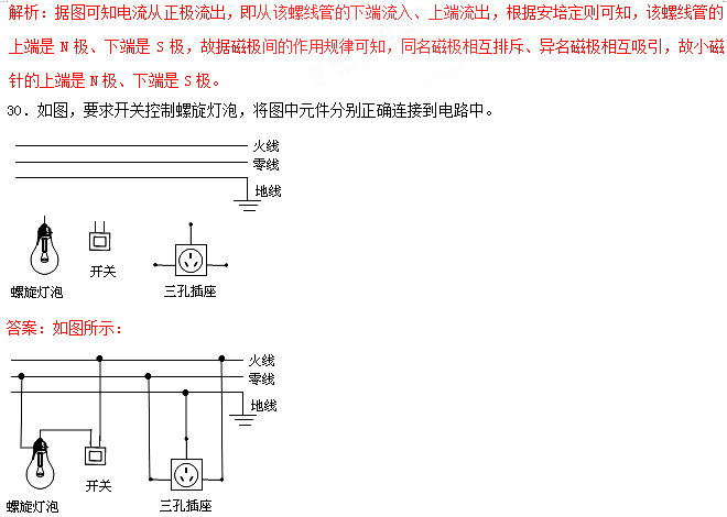 开关,再进入灯泡顶端的金属点,零线直接接入灯泡的螺旋套;三孔插座:上