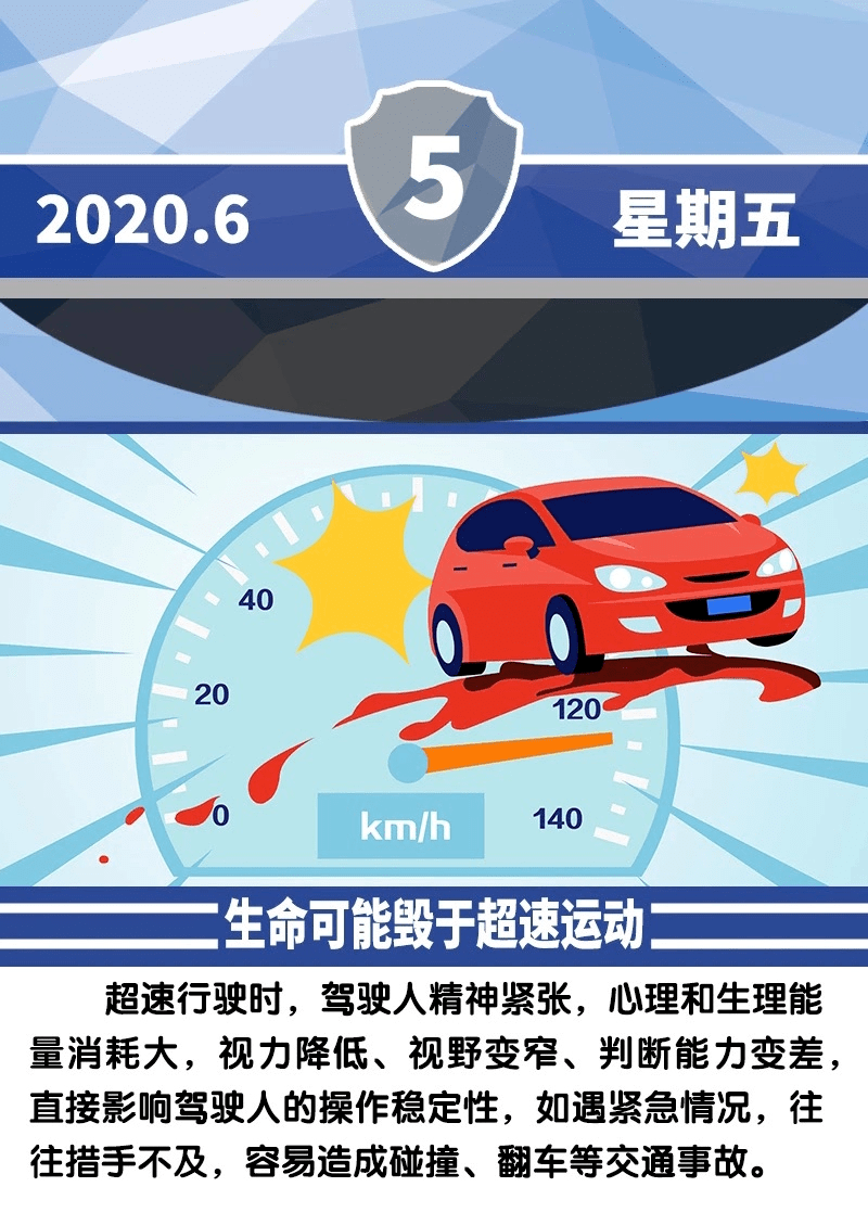 生命可能毁于超速运动高速交警祝您一路平安!