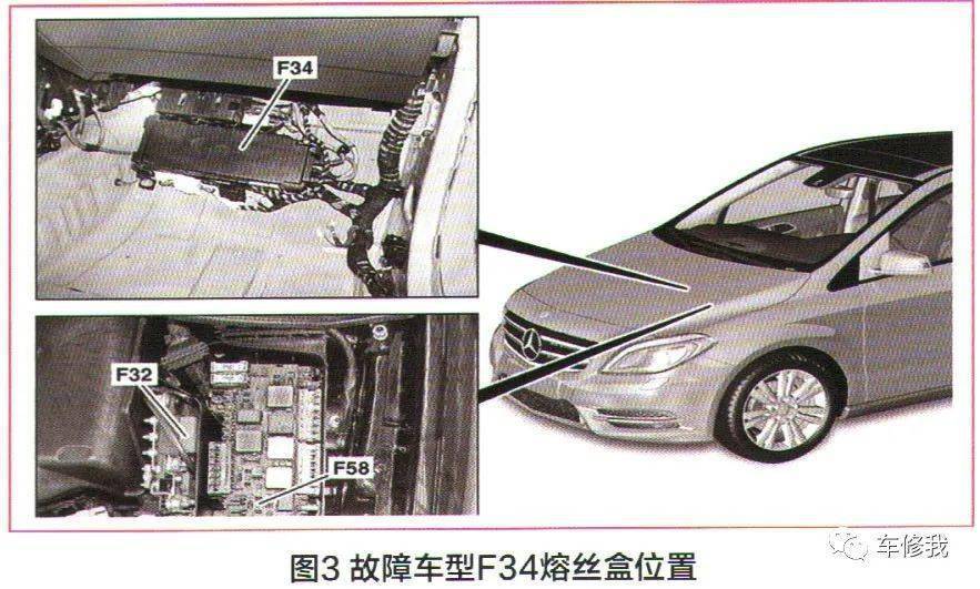 查閱故障車型儀表臺控制單元電路圖(圖2),f34(f88)熔絲(圖3)是儀表臺