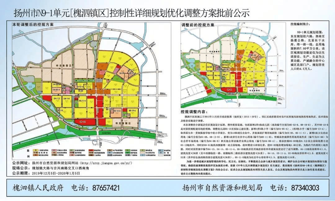 扬州七里河二期规划图图片