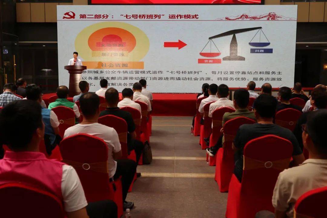 一月一站点一主题许村七号桥班列今日首发把服务送到群众身边