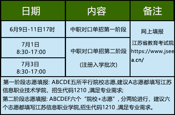 山东省单招大学排名_山东单招学校排名_山东单招排行榜