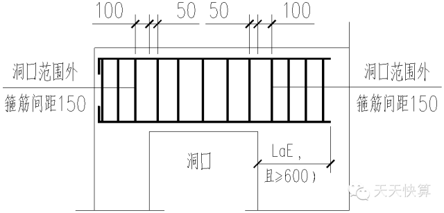 每日一识剪力墙的60个平法问答