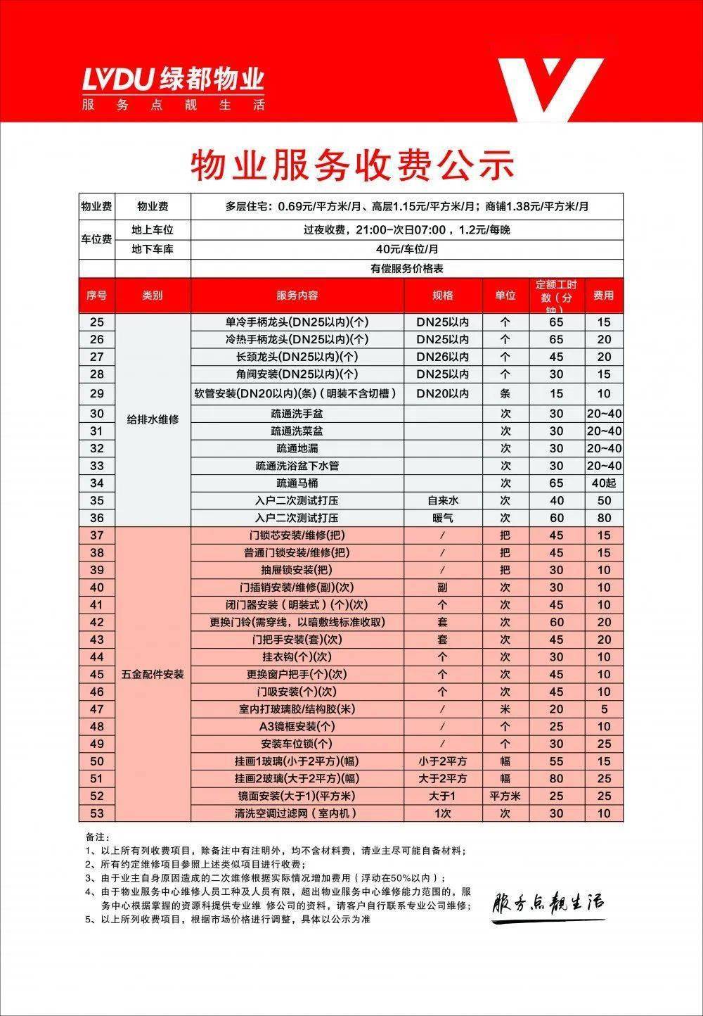 物业费公示模板图片