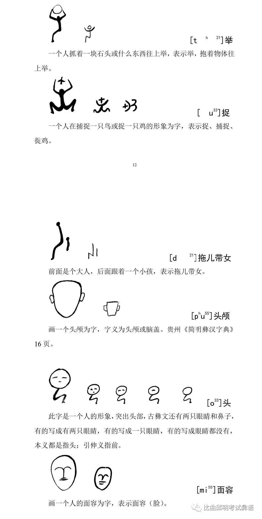 古彝文象形字人体篇会彝语就会读的彝文