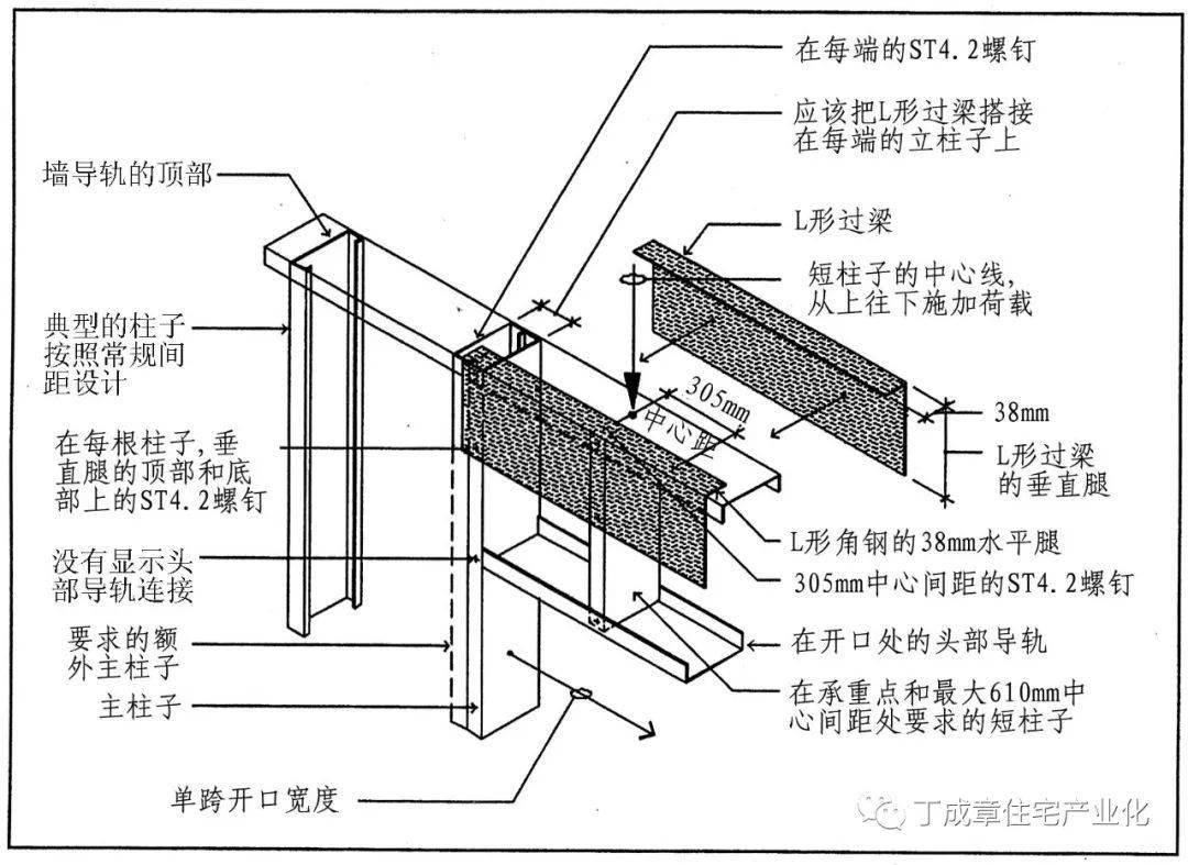 过梁剖面图图片