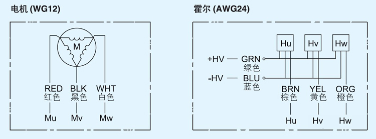 三张接线图搞定步进电机接线问题