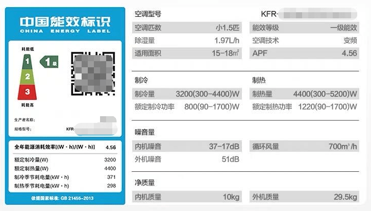 匹数,能效等级,能效比影响空调耗电量有三大关键参数一般来说隐藏着