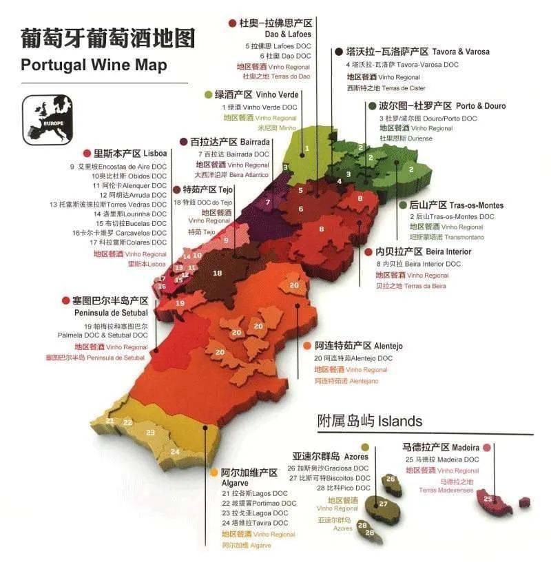 主要的葡萄产区包括阿尔嘉维(algarve,马德拉(madeira,亚速尔群岛
