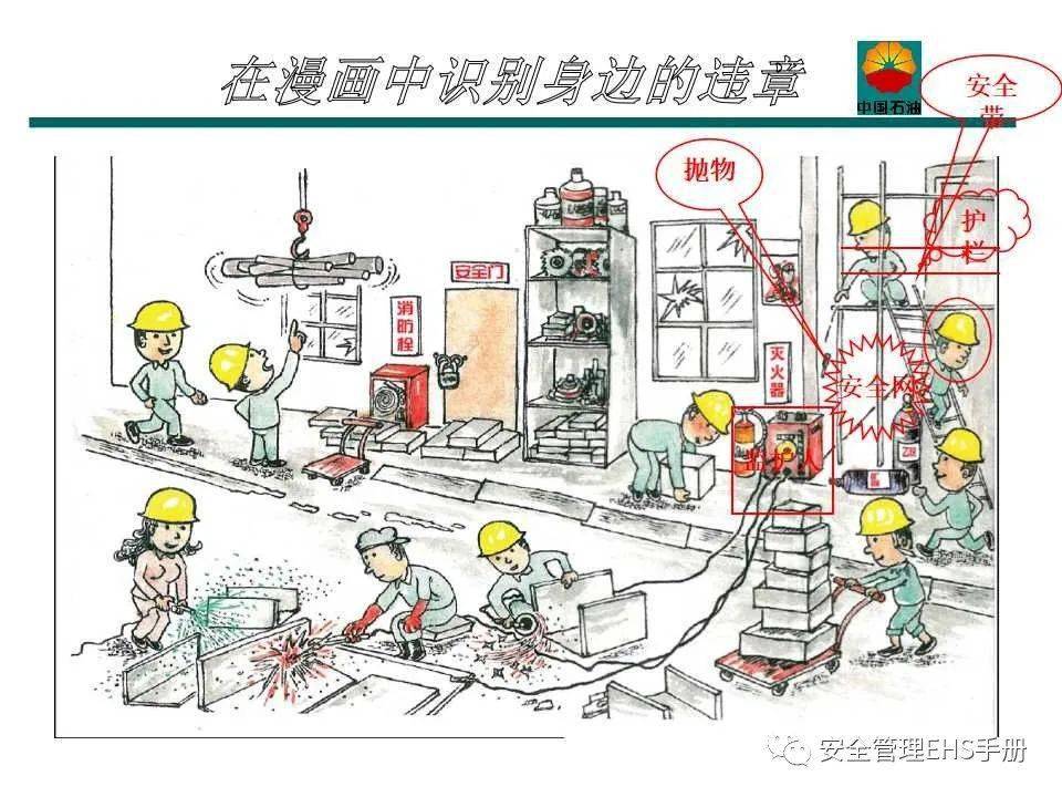 安全月漫画识别安全隐患