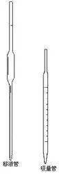 通常又把具有刻度的直形玻璃管稱為吸量管(見下圖).