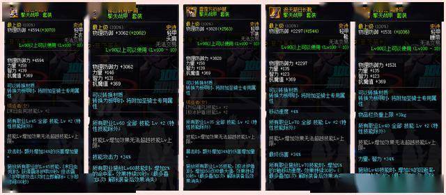 dnf100级轻甲测评手搓套天下第一水果套散搭无敌