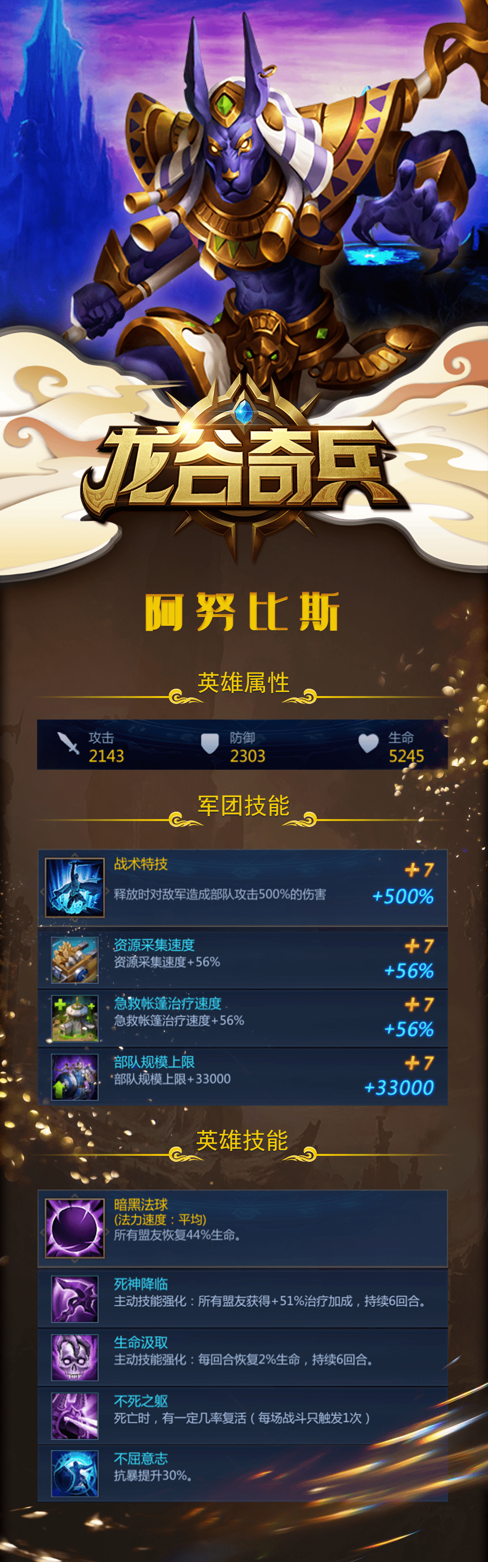 英雄档案 | 亡灵使者阿努比斯