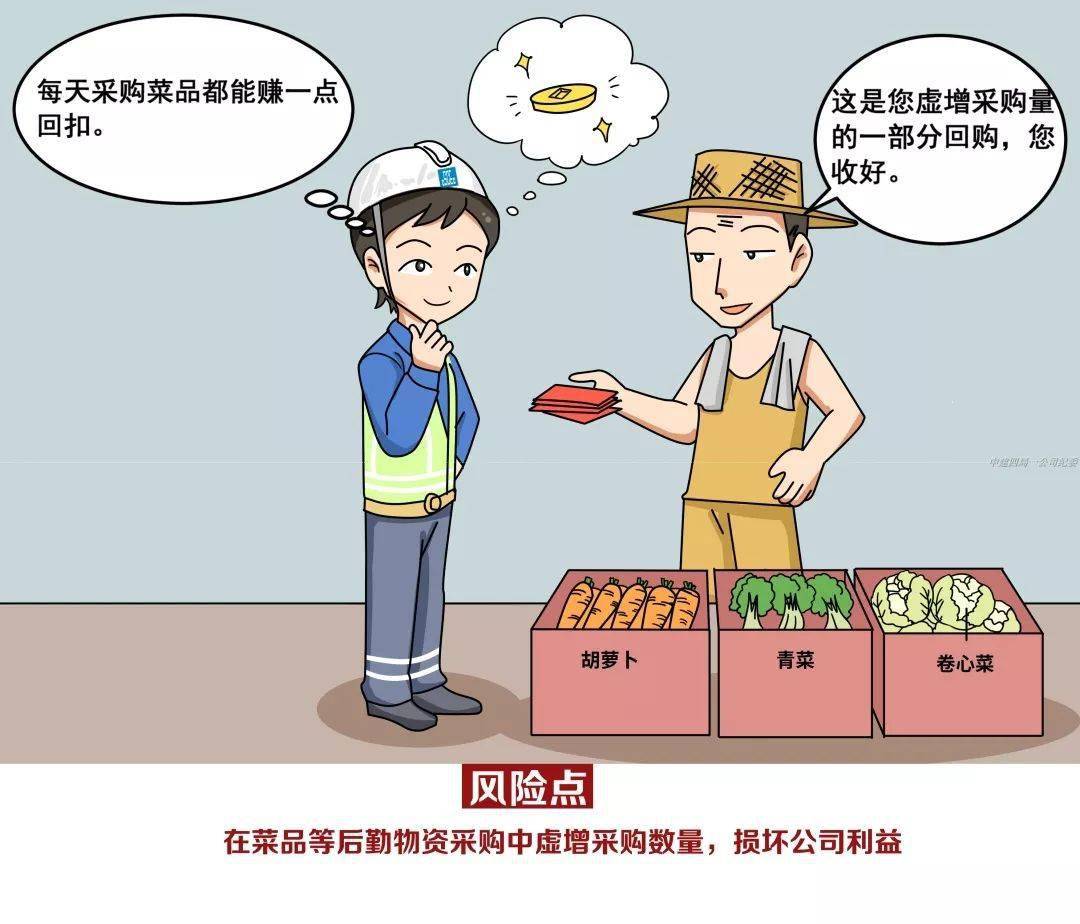 【清风峻节】项目物资管理实用tips,你必须要知道!