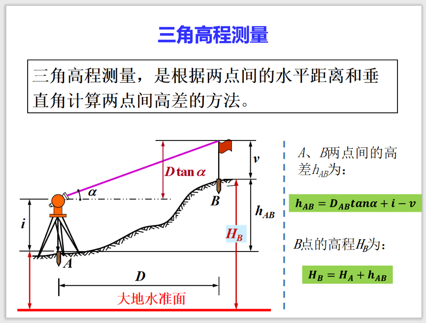 硬核科普!珠峰测量,中国科技定义世界新高度