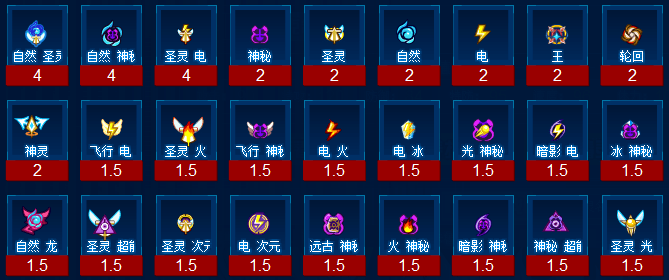 赛尔号最难搞的融合精灵卡鲁耶克进阶猜想是怀旧更是童年