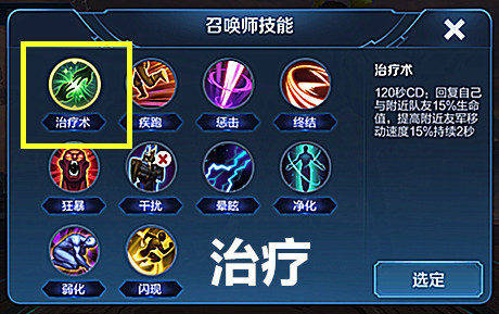 如果召唤师技能无cd,眩晕成最强控制,治疗打架无敌,带这技能6分钟必赢