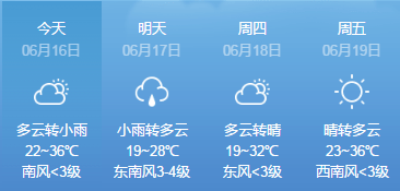 據省氣象部門昨天發佈的重要天氣預報