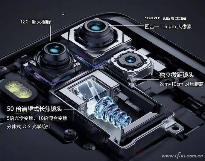 手机真能变身望远镜潜望式连续变焦镜头诞生