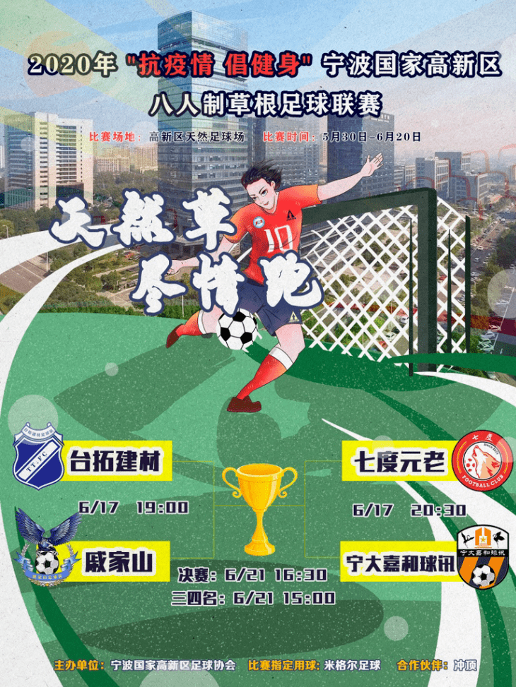2020高新区八人制草根足球联赛四强产生,6月17日进行半决赛!