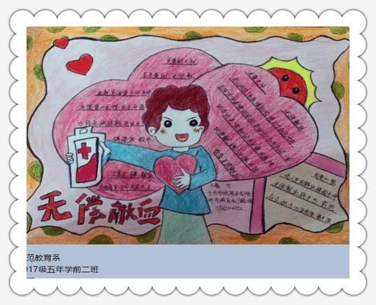 绘画活动,提升了大学生对无偿献血的认知和理解 ,弘扬了"人道,博爱