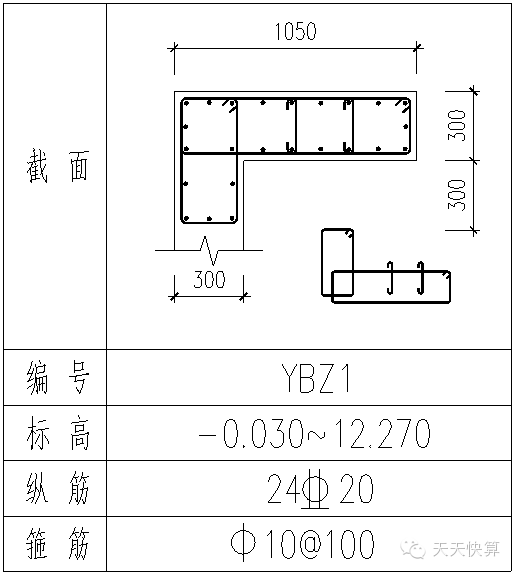 【答】(1)當基礎高度>lae,且基礎保護層厚度>5d時,剪力牆垂直筋在基礎